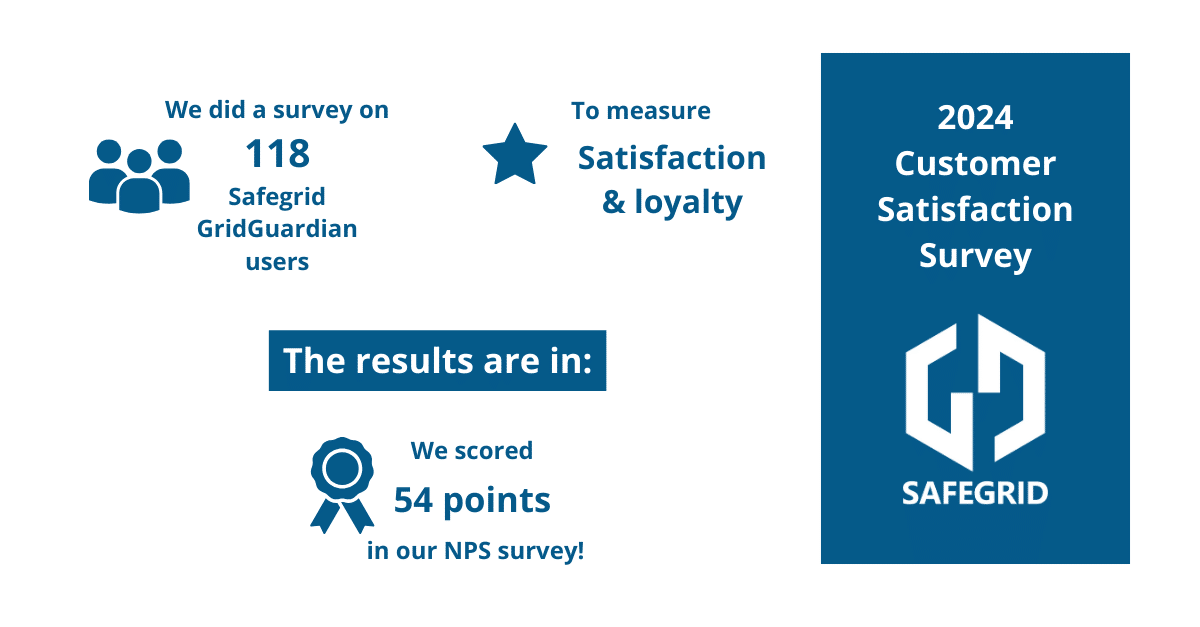 Safegrid scores great on customer satisfaction survey